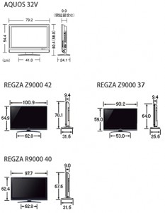 TV_SIZE